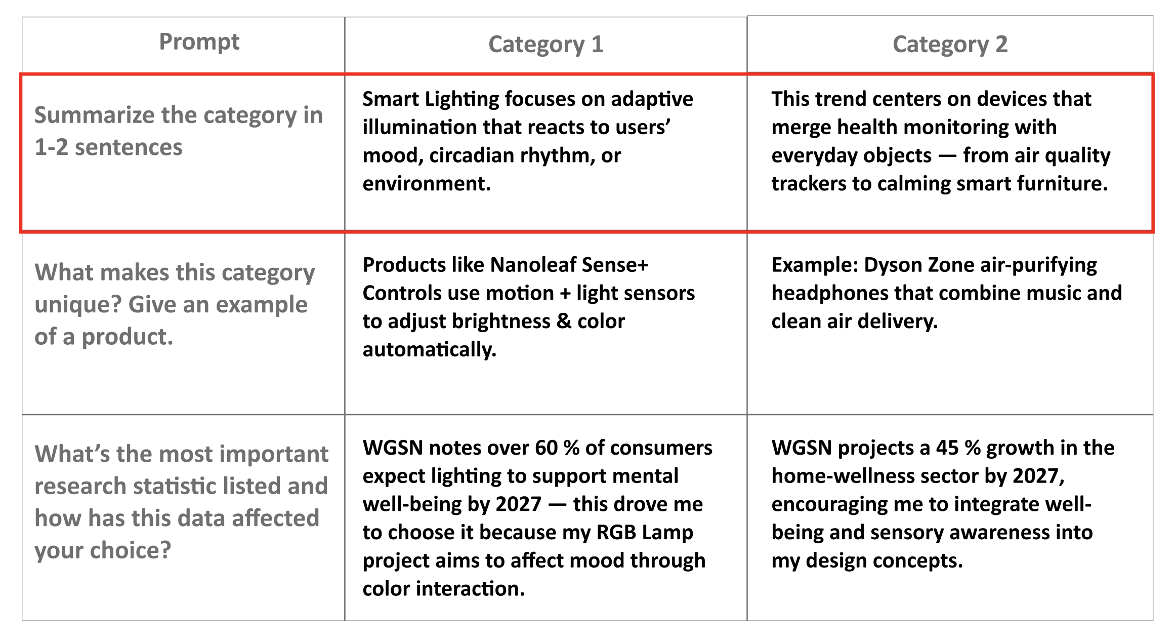 test2Lorem ipsum dolor sit amet, consectetur adipiscing elit
