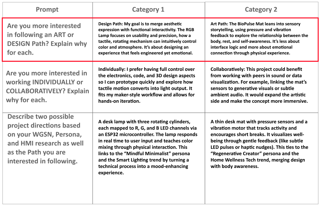 test2Lorem ipsum dolor sit amet, consectetur adipiscing elit