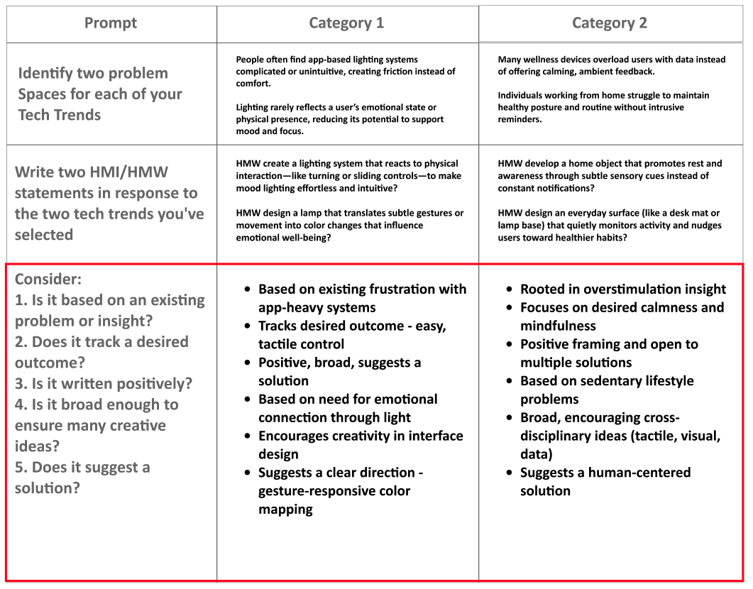 test2Lorem ipsum dolor sit amet, consectetur adipiscing elit